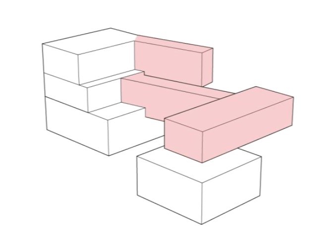 Diagram 3: Extensions. The links between the two masses separate the master bedroom from the children’s rooms and the living room below, and open the house to the north breeze from the coast, 3.6 km away.