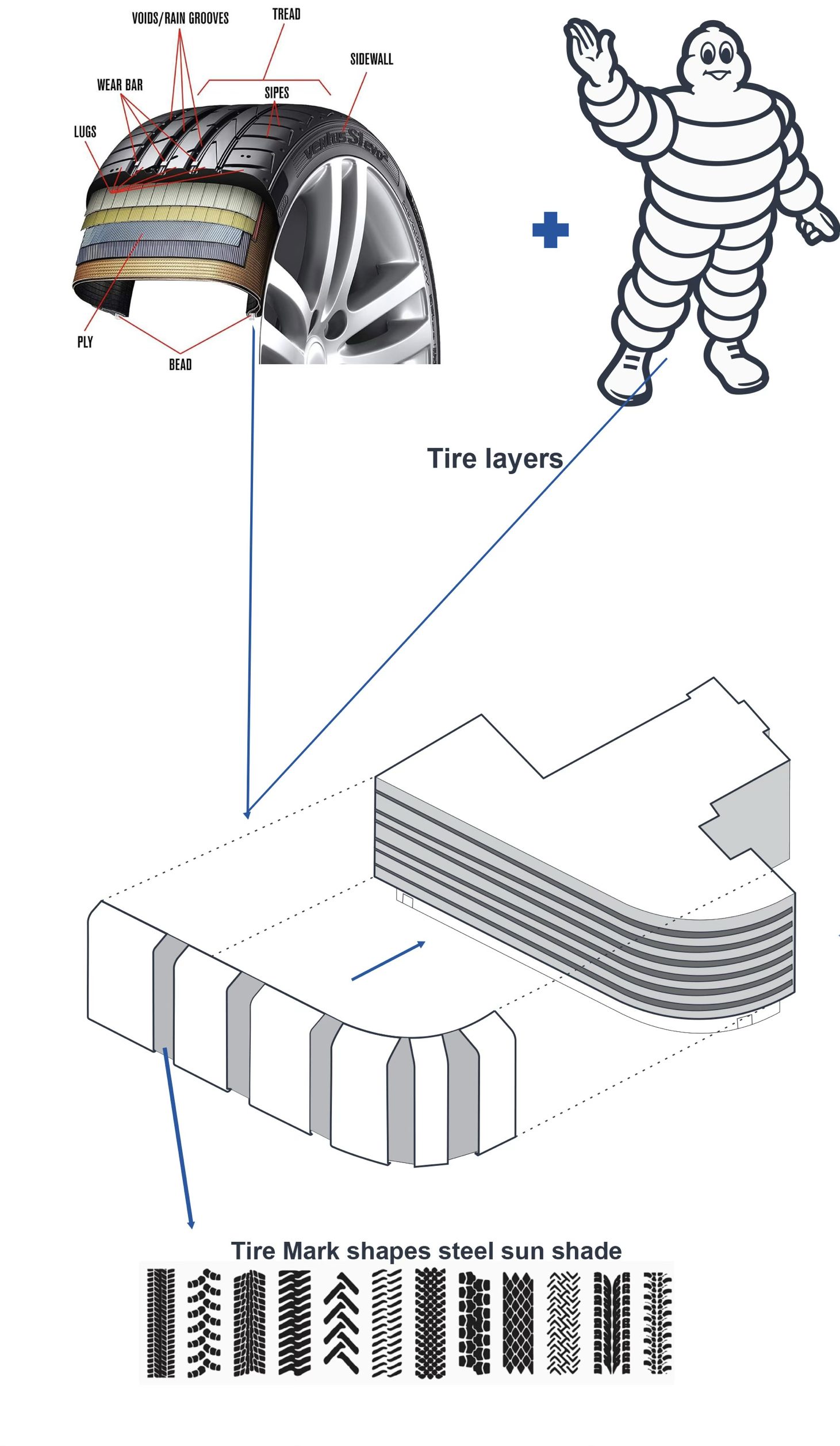 znata-concept-diagram znata-concept-diagram